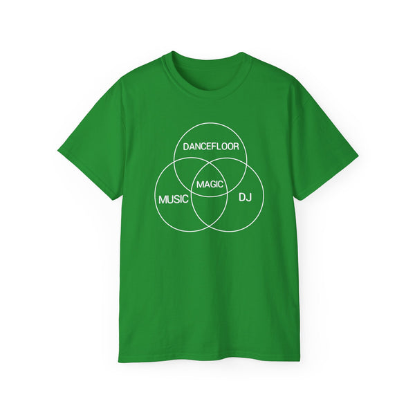 Magic Venn Diagram ヘビーウェイトTシャツ